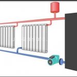 Более точная и технически правильная схема системы отопления