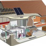 Sectional view of an energy efficient house