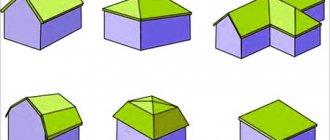формы домов