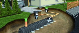 Purpose of drainage sewer