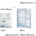 volume of refrigerator chambers