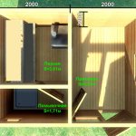 3x4 sauna plan
