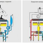 combustion chamber diagrams