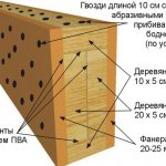 Способы усиления деревянных балок перекрытий