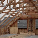 Ventilation in the attic: 4 main solutions